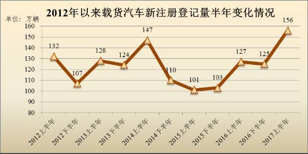 潍坊人口数量_潍坊哪个县区工资最高 高密竟然...今年想涨薪的必看(3)