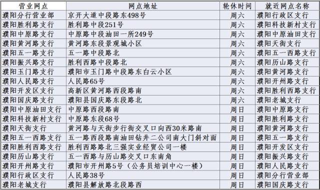 濮阳城区人口_湖畔的养生社区 学校旁文化里的住宅