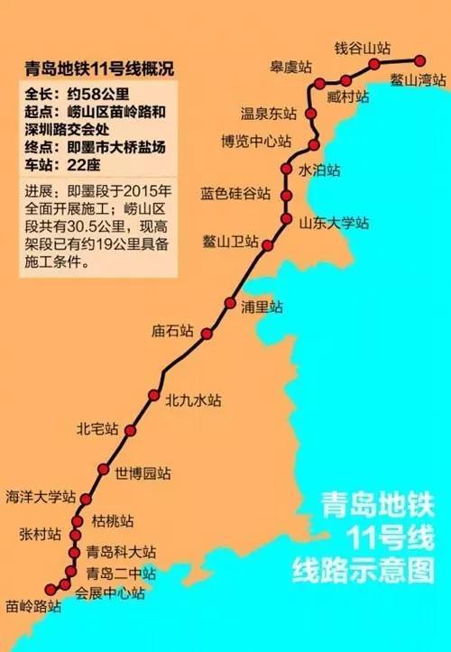 独家!青岛有3条地铁可能要延伸到邮轮母港