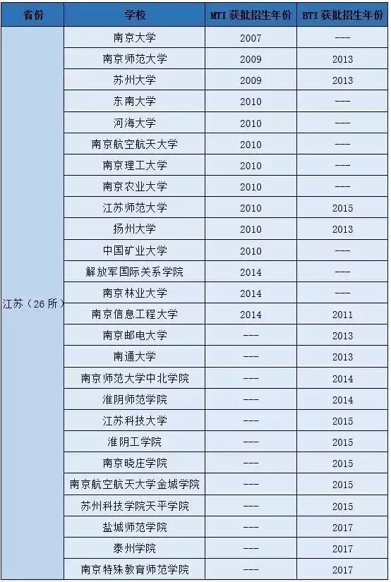 贵州省政府新闻办举行贵州省优抚褒扬工作情