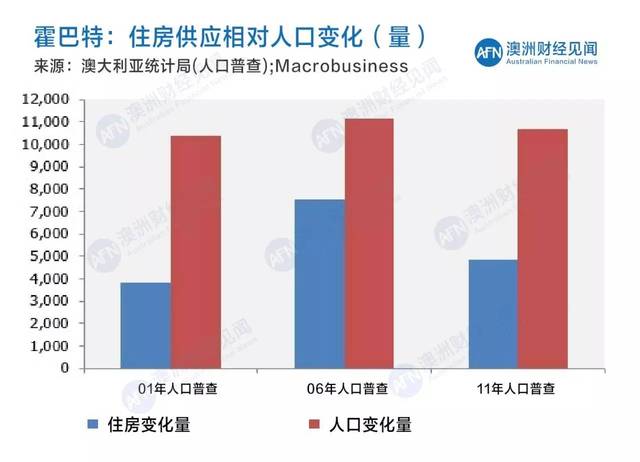 2016年人口_转向全面鼓励生育刻不容缓