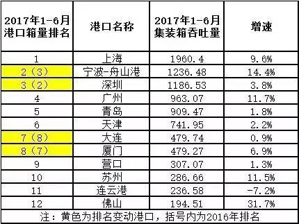 山东有多少人口排中国第几_中国女人有多少人口