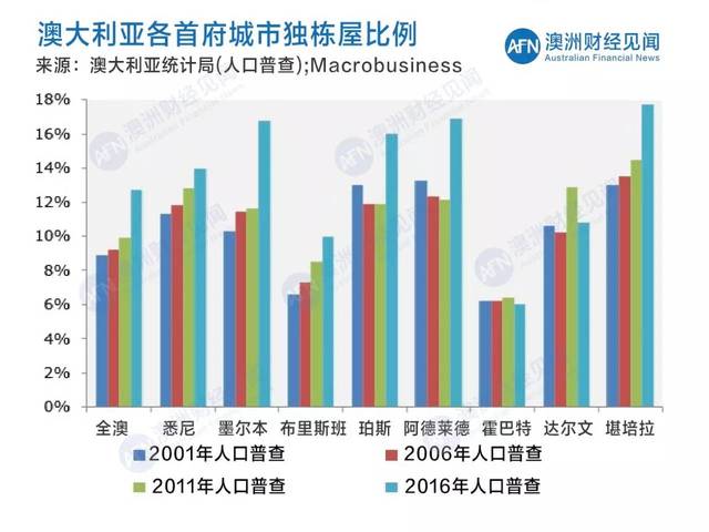 湖南人口普查2020年人口比例_湖南人口图