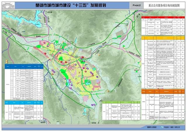 楚雄市科学编制土地利用总体规划 着力提升资源保护水平