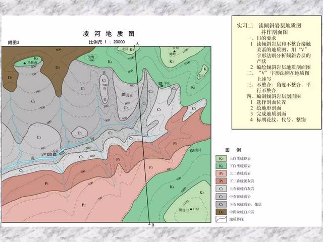 构造地质学丨地质图读图及剖面指导