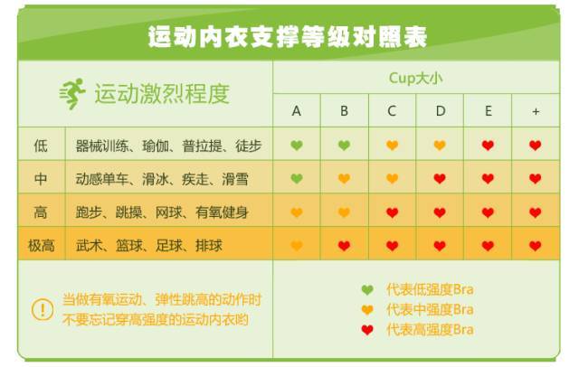 内衣的使用期限_环保使用期限标志(3)