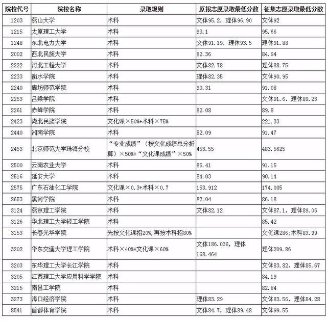 五年级信息技术教案下册 表格式_三年级下册表格式教案_新人教版六年级数学下册表格式教案