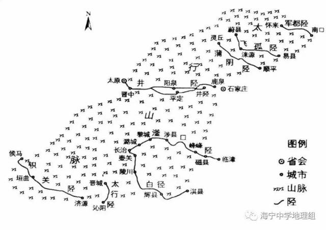 【每日一题】(196)太行八陉