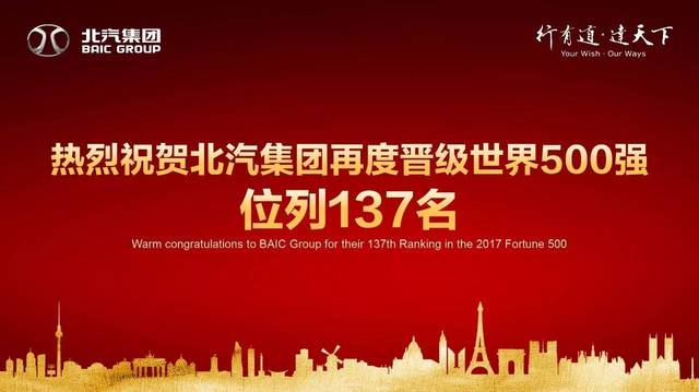北京汽车招聘_招聘信息 北汽集团2022届校园招聘正式启动