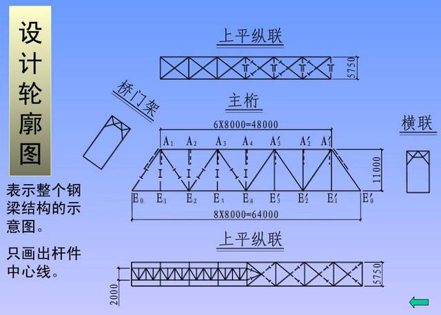 焊接和铆接都是不可拆卸的连接,螺栓连接是可拆卸的连接 ※连接