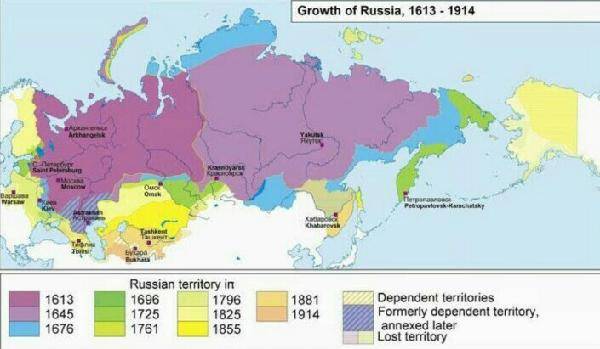 以下是1613年至1917年俄罗斯版图扩张的历史.