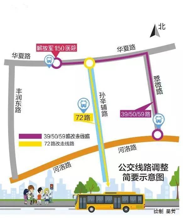 洛阳4条公交线路临时调整 准备去解放军150医院的看过来