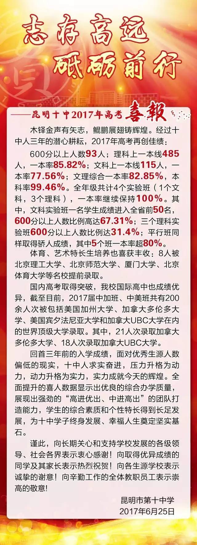 昆明三中理科考生413人,文科考生103人.