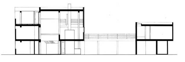 迈耶的建筑风格从早期的住宅项目(例如萨兹曼别墅)发展而来.