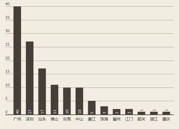 北大人口所_京华时报 北京对流动人口应对不足 今日重点人口调控调研(2)