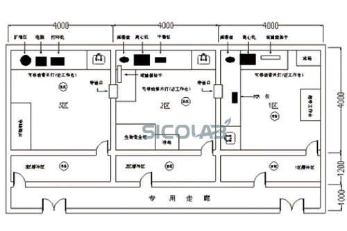 pcr实验室平面设计图纸sicolab