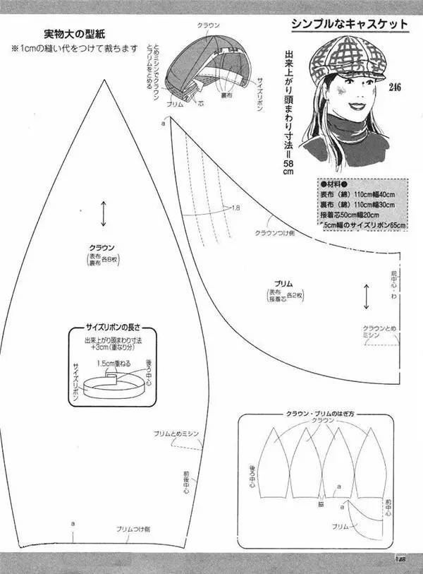 20款帽子的纸样及制作资料