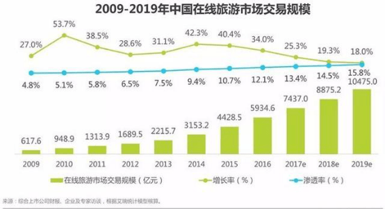 人口红利具体有哪些_中兴力维董事长祝金程话 智慧城市(2)