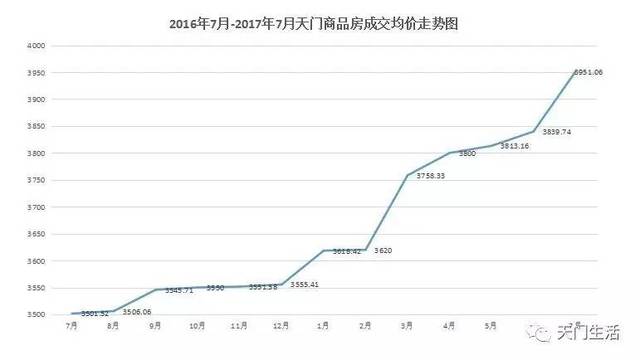 天门近20年GDP_最近20多年日本 德国GDP走势