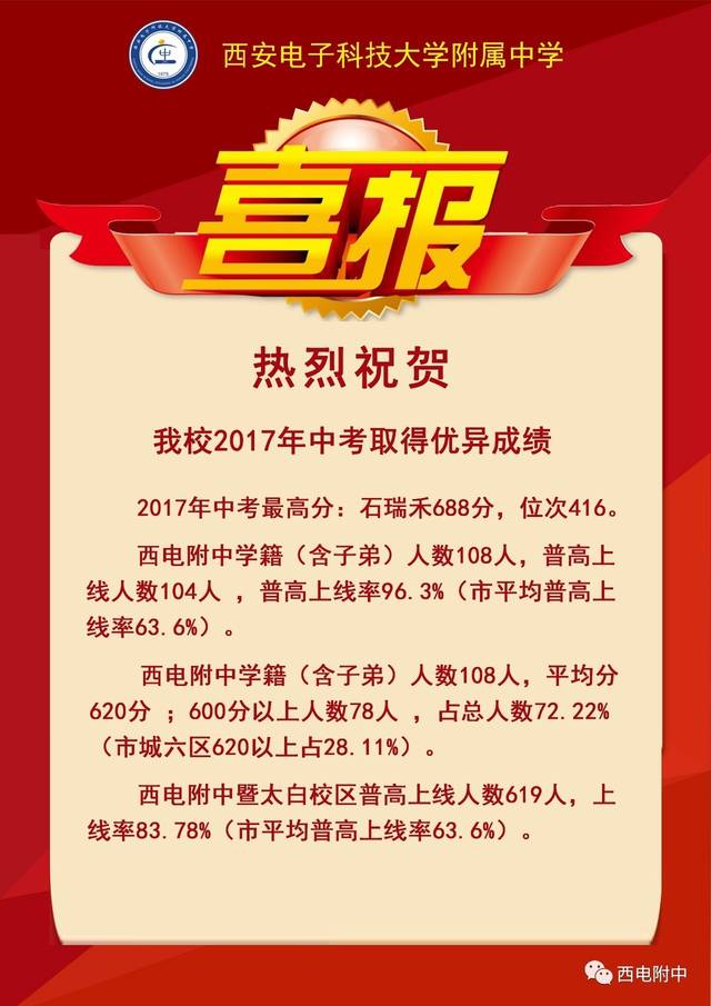 名校争霸2017年西安市各重点名校中考喜报大汇总