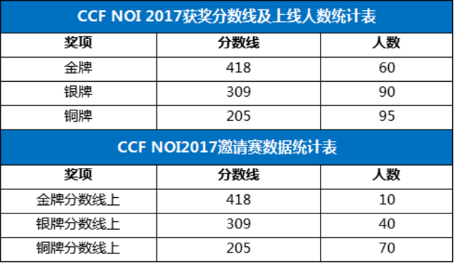 法国奥赛人口_法国奥赛博物馆(3)