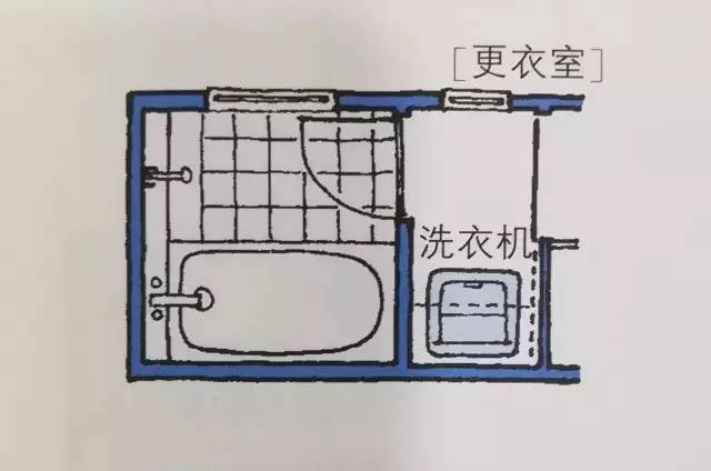 日本的卫生间模式,我们要不要学习?