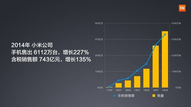 手机上为什么没gdp_深圳去年GDP有没有超香港(3)