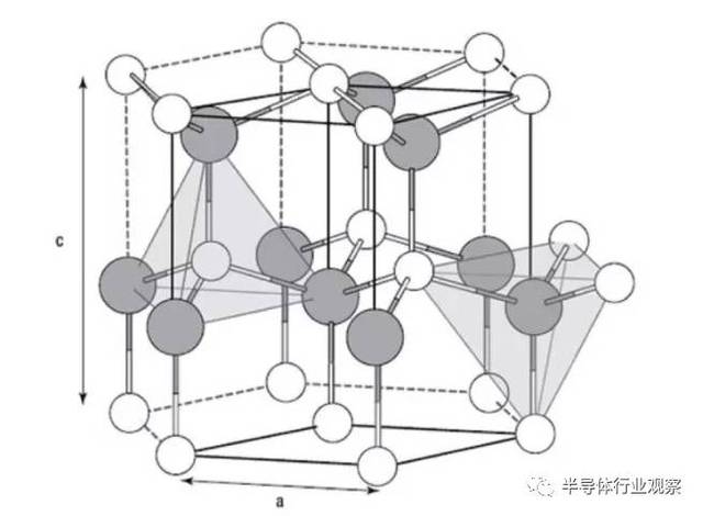 gan将成pa主流技术,这家公司恐成最大赢家