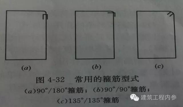 箍筋弯钩增加长度计算