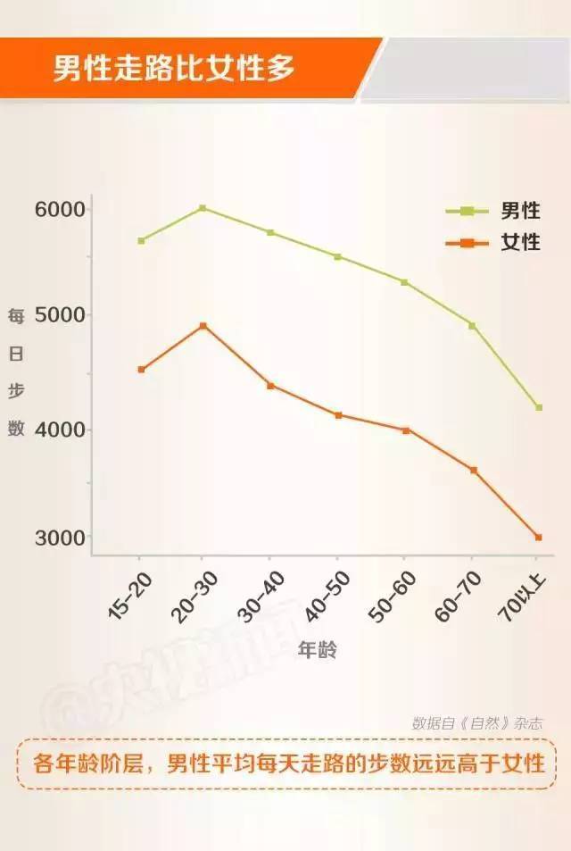 中国人口作贡献_中国为和平作贡献图片