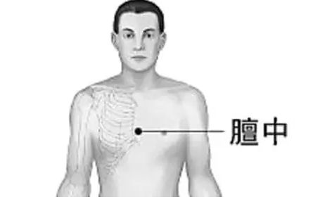 妈咪娃娃止咳贴,贴敷穴位详解