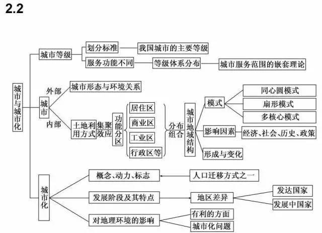 高一政治教案_政治教案格式_教案格式 课时教案 推荐