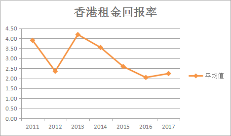 加拿大哪个州gdp最高_没想到,2018年美国加州的GDP比英国还大,德州的GDP比加拿大还高(3)