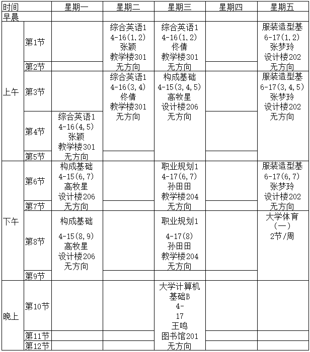 设计艺术学院 作为未来传媒值得期待的设计师们,灵感加上辛勤,将会