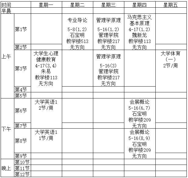 不愧是动画学院的"杠把子",课表那么满,成长是那么快!加油加油!