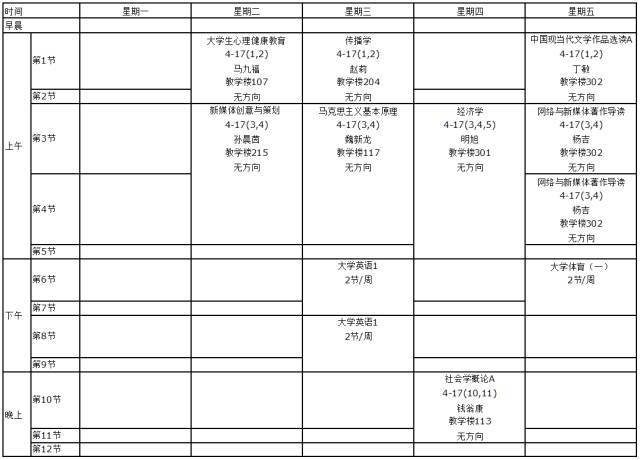 文化创意学院 17网络与新媒体1班 所以?你们是双休外加周一休?