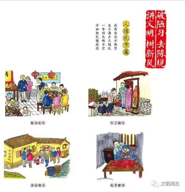 所有人,听说围场县查字上村制作的移风易俗宣传画非常好,快快学习