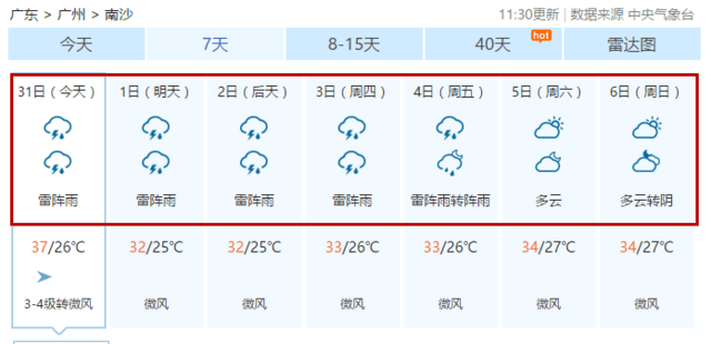 你你热最新人口_看 后300万 时代的长安汽车怎么玩转黑科技(2)