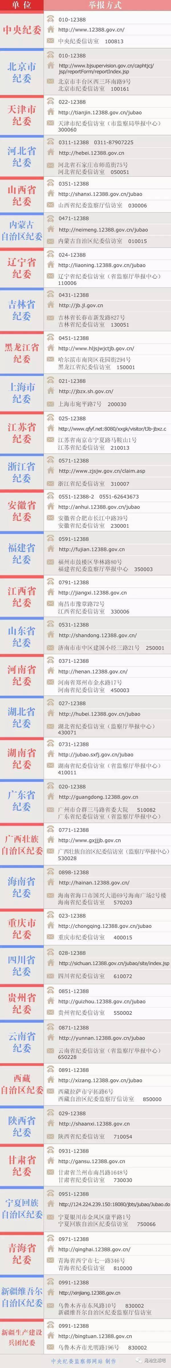 老百姓"报案不受理"?公安部新规来教你!