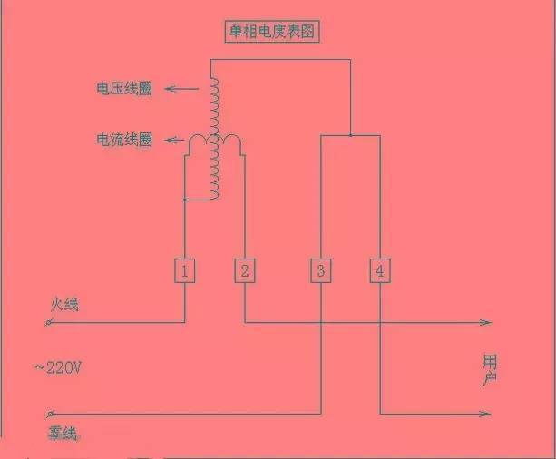 史上最全电气接线图与原理图合集,不看后悔!