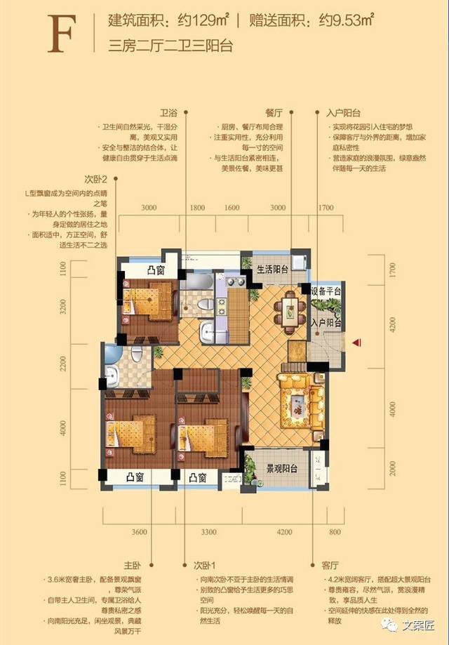 地产研究了100个户型图总结这份户型分析文案的实用方法