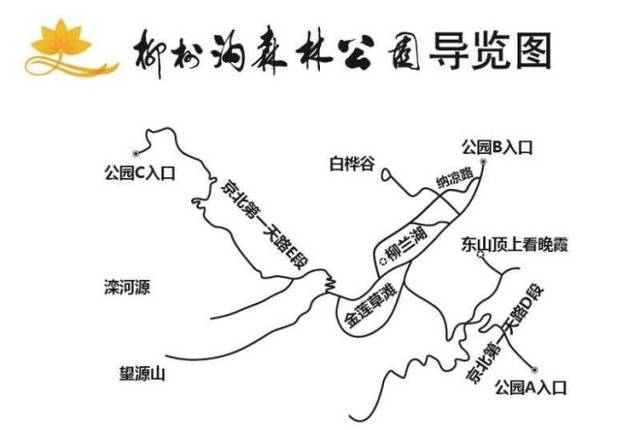 京北第一天路的幸福自驾游