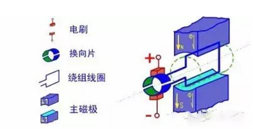 两根铁丝寻宝是什么原理_幸福是什么图片(3)