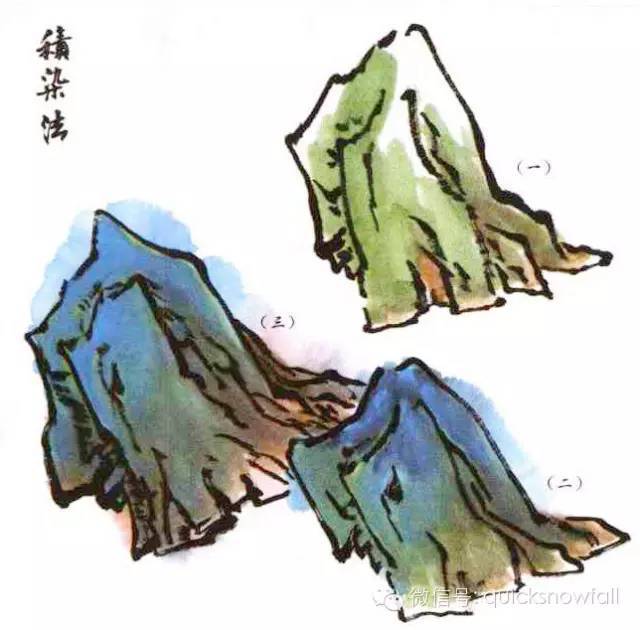 国画基础教程:传统山水画设色技法