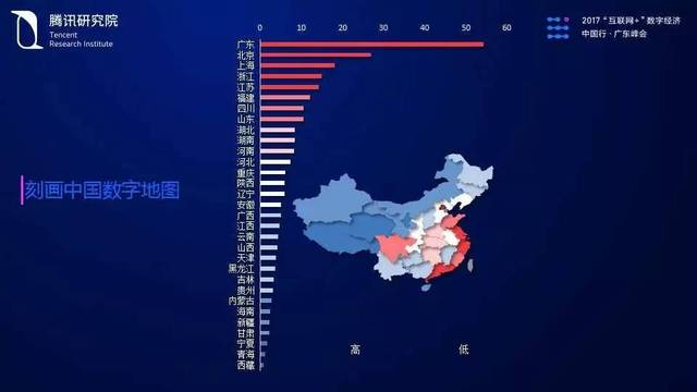 广东省数字经济总量_广东省区域经济板块图(3)