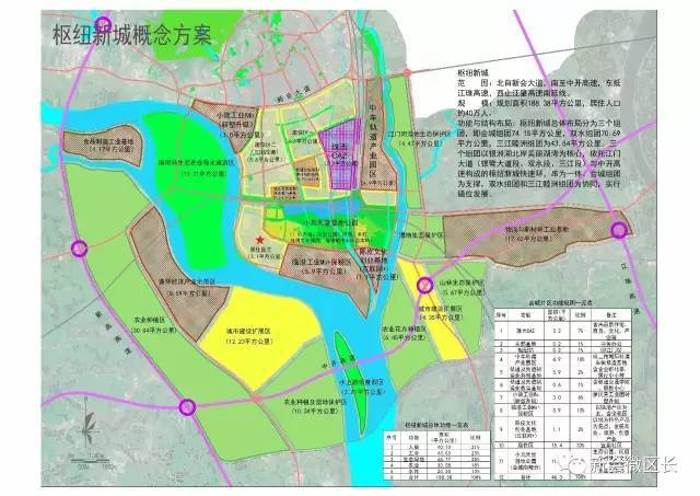 在深圳举行的这场推介会,新会区签约项目33个,总投资约180亿元