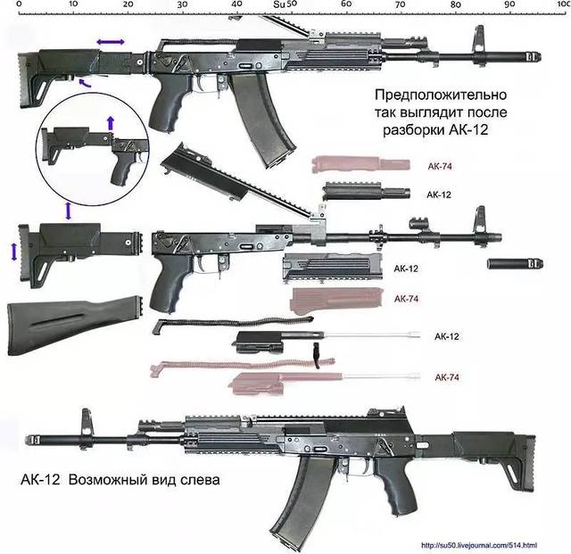 世界名枪赏析第八十五期——ak-12突击步枪