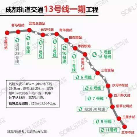 三圣乡,龙潭,九江要修地铁啦!成都地铁6条新线路全打探