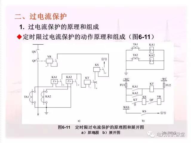 讲解二次接线及继电保护