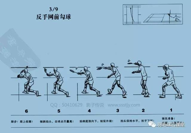 经典羽毛球教学:羽毛球标准动作图解